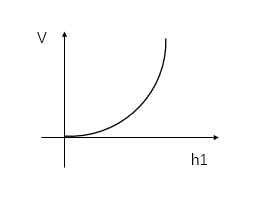 2023年黑龙江省公务员录用考试《行测》题（网友回忆版）插图13
