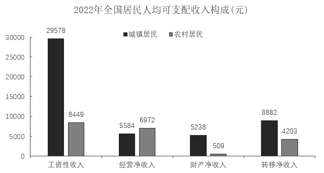 2023年广东省公务员录用考试《行测》题（县级卷）（网友回忆版）插图36