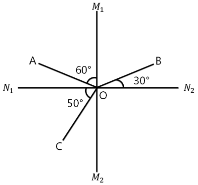 2023年广东省公务员录用考试《行测》题（县级卷）（网友回忆版）插图31