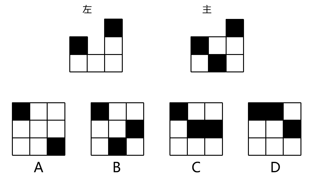 2023年5月7日全国事业单位联考C类《职业能力倾向测验》试题（网友回忆版）插图24