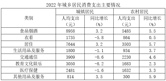 2023年广东省公务员录用考试《行测》题（县级卷）（网友回忆版）插图37