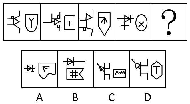 2023年山东省公务员录用考试《行测》试题（网友回忆版）插图2