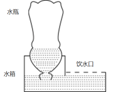 2023年广东省公务员录用考试《行测》题（县级卷）（网友回忆版）插图25