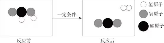 2023年广东省公务员录用考试《行测》题（县级卷）（网友回忆版）插图23