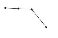 2023年5月7日全国事业单位联考A类《职业能力倾向测验》试题(网友回忆版)插图40 2023年5月7日全国事业单位联考A类《职业能力倾向测验》试题(网友回忆版)插图40