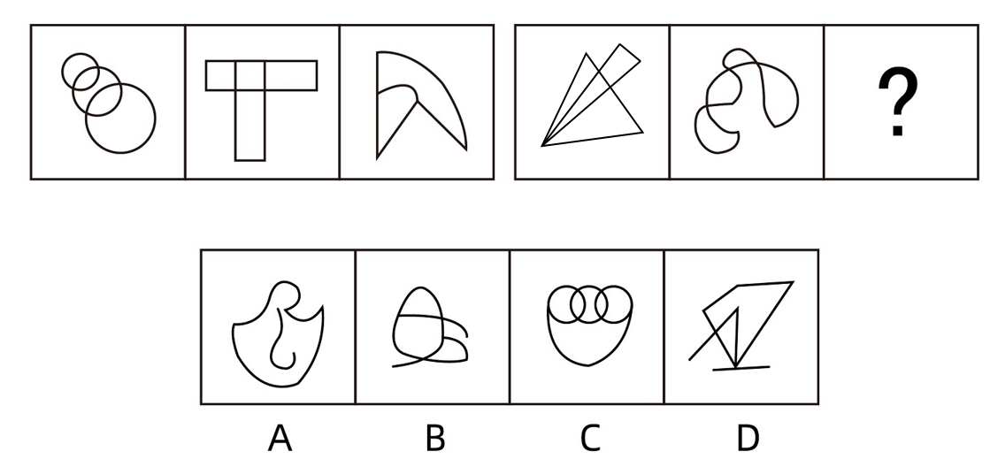 2023年5月7日全国事业单位联考A类《职业能力倾向测验》试题(网友回忆版)插图16 2023年5月7日全国事业单位联考A类《职业能力倾向测验》试题(网友回忆版)插图16