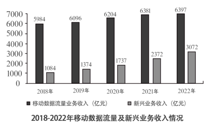 2023年广东省公务员录用考试《行测》题（县级卷）（网友回忆版）插图39
