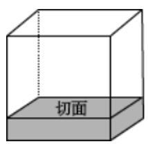 2023年广东省公务员录用考试《行测》题（县级卷）（网友回忆版）插图11